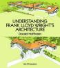 Understanding_Frank_Lloyd_Wright_s_architecture