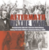 Aftermath_of_the_War_Reconstruction_1865-1877_American_World_History_History_5th_Grade_Childr