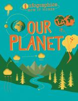 Our_planet